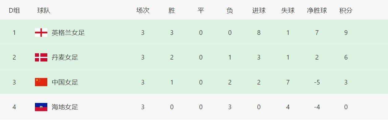 色停停