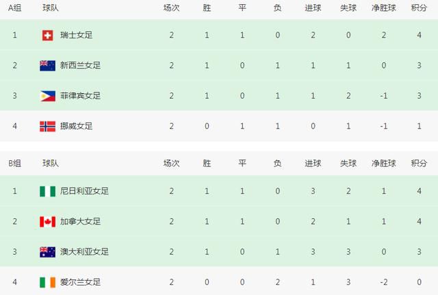 同岁的妈妈