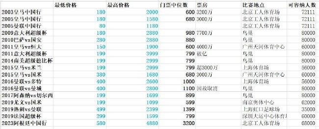 日韩精品中文字幕视频一区