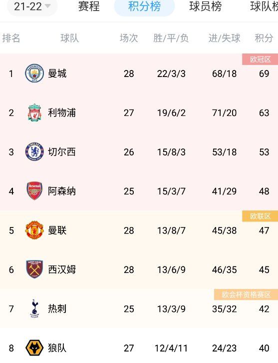 久久99精品久久久久久久久久