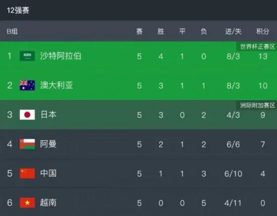 久久一区二区三区四区
