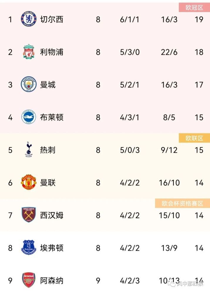去玫瑰汽车旅馆