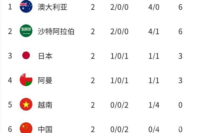 福利午夜影院