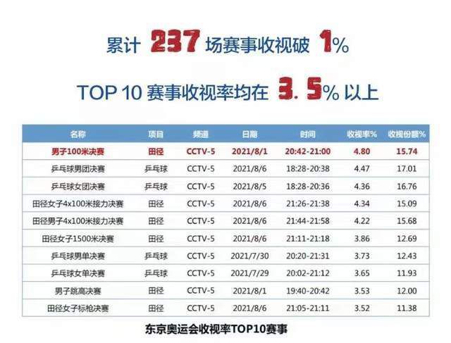 成人福利电影